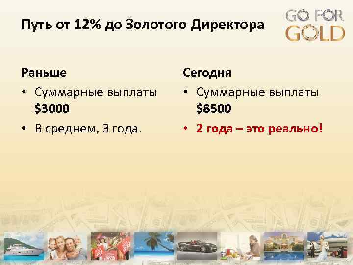Путь от 12% до Золотого Директора Раньше • Суммарные выплаты $3000 • В среднем,