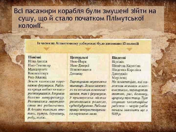 Всі пасажири корабля були змушені зійти на сушу, що й стало початком Плімутської колонії.