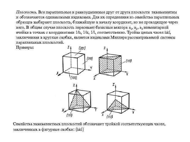Плоскости. Все параллельные и равноудаленные друг от друга плоскости эквивалентны и обозначаются одинаковыми индексами.