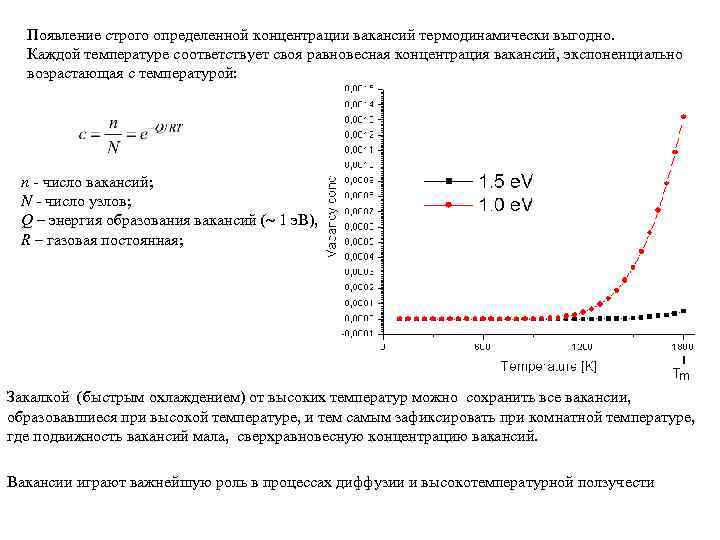 Энергия образования. Равновесная концентрация вакансий. Энергия образования вакансии формула. Равновесная концентрация вакансий определение. Таблица энергии образования вакансий.