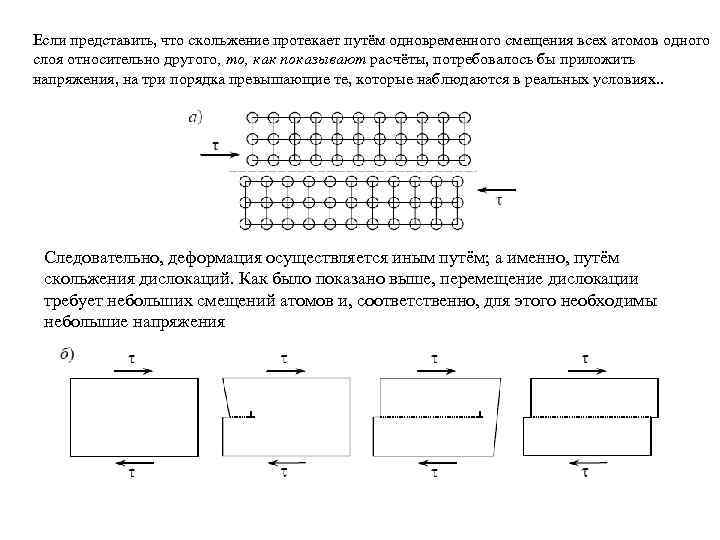 Если представить, что скольжение протекает путём одновременного смещения всех атомов одного слоя относительно другого,