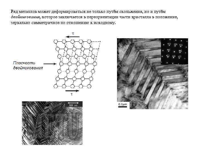 Ряд металлов может деформироваться не только путём скольжения, но и путём двойникования, которое заключается
