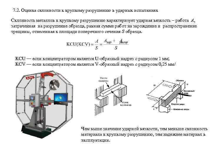 Работа затраченная на разрушение образца