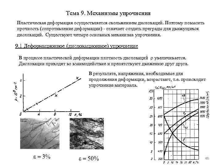 Процесс упрочнения металла