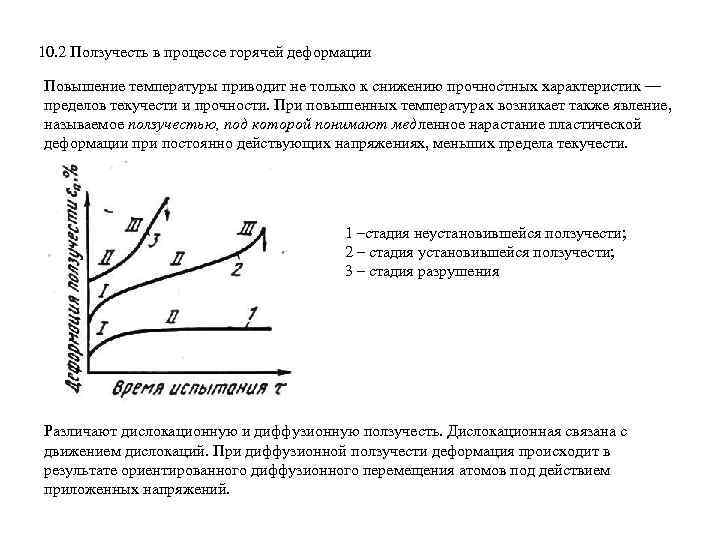 Повышение температуры приводит