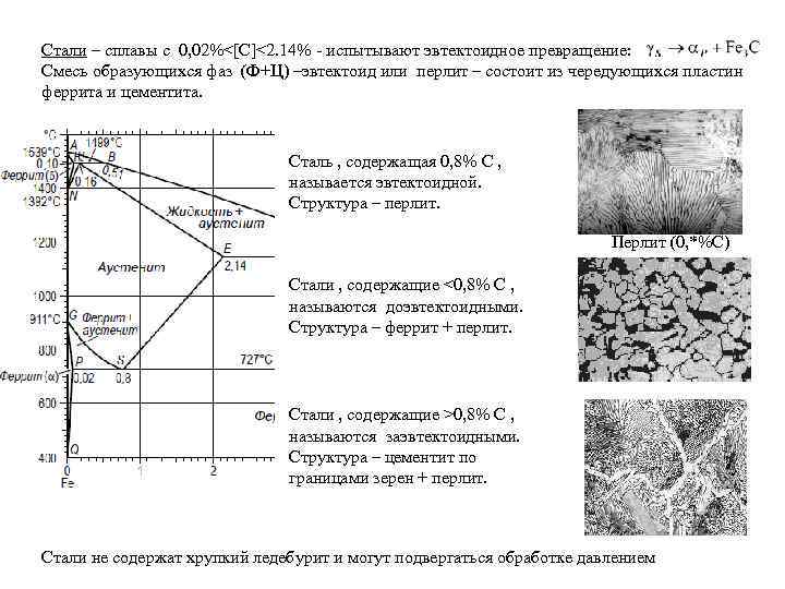 Стали – сплавы с 0, 02%<[C]<2. 14% - испытывают эвтектоидное превращение: Смесь образующихся фаз