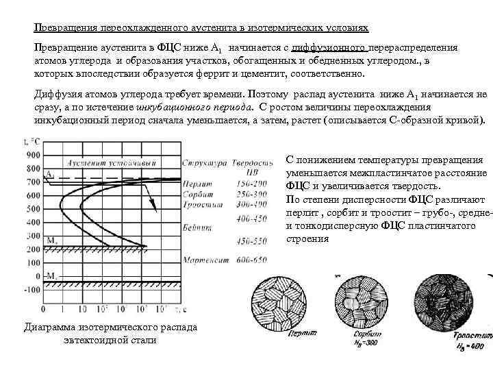 Превращения переохлажденного аустенита в изотермических условиях Превращение аустенита в ФЦС ниже А 1 начинается