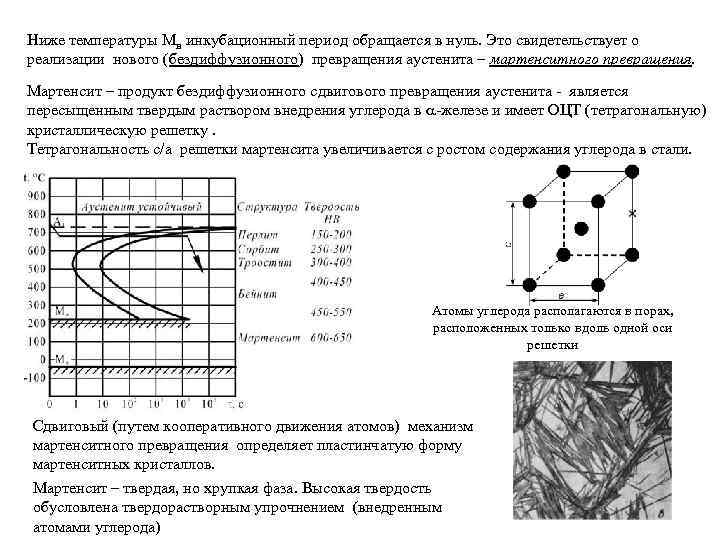 Ниже температуры Мн инкубационный период обращается в нуль. Это свидетельствует о реализации нового (бездиффузионного)