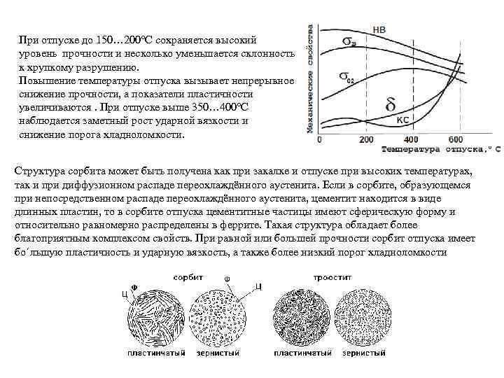 При отпуске до 150… 200°C сохраняется высокий уровень прочности и несколько уменьшается склонность к