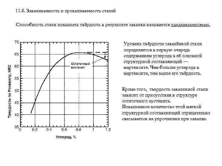 Закаливаемость это. Как определяется прокаливаемость сталей. От чего зависит прокаливаемость сталей?. Зависимость твердости закаленной стали от температуры закалки. Прокаливаемость от содержания углерода.