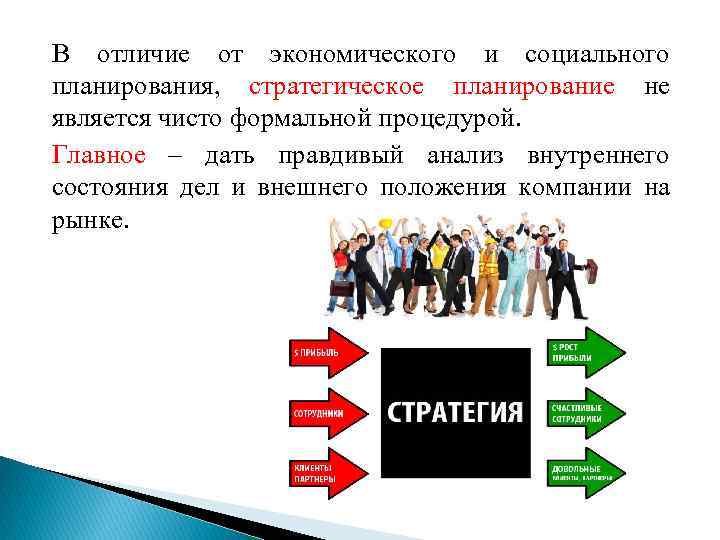 Социальное планирование. Этапы социального планирования. Социальное планирование в организации. Социальное планирование в управлении. Пример социального планирования.