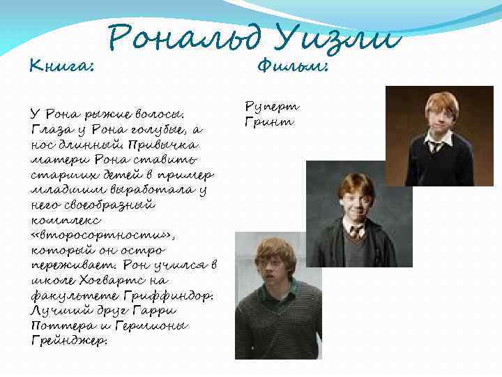 Книга: Рональд Уизли У Рона рыжие волосы. Глаза у Рона голубые, а нос длинный.