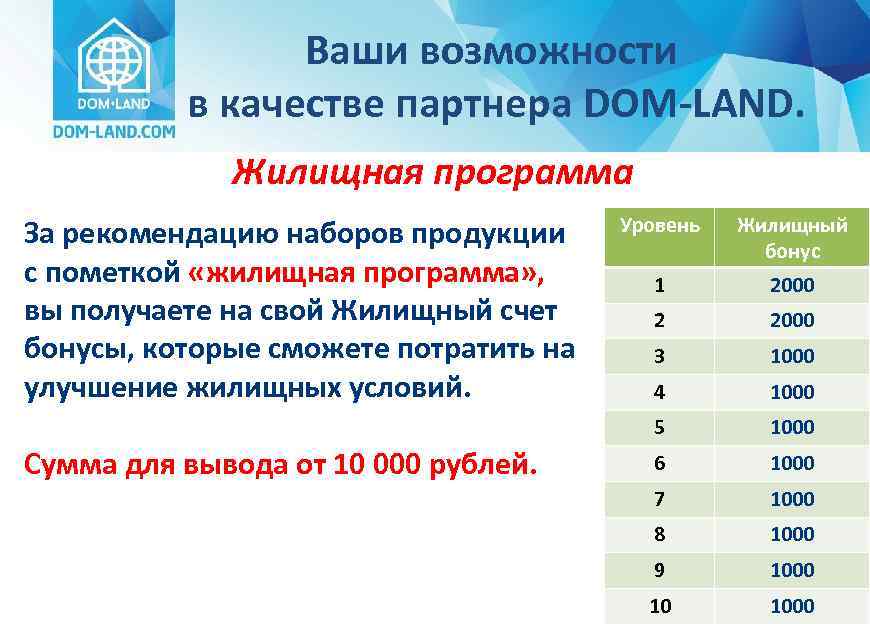 Ваши возможности в качестве партнера DOM-LAND. Жилищная программа Сумма для вывода от 10 000