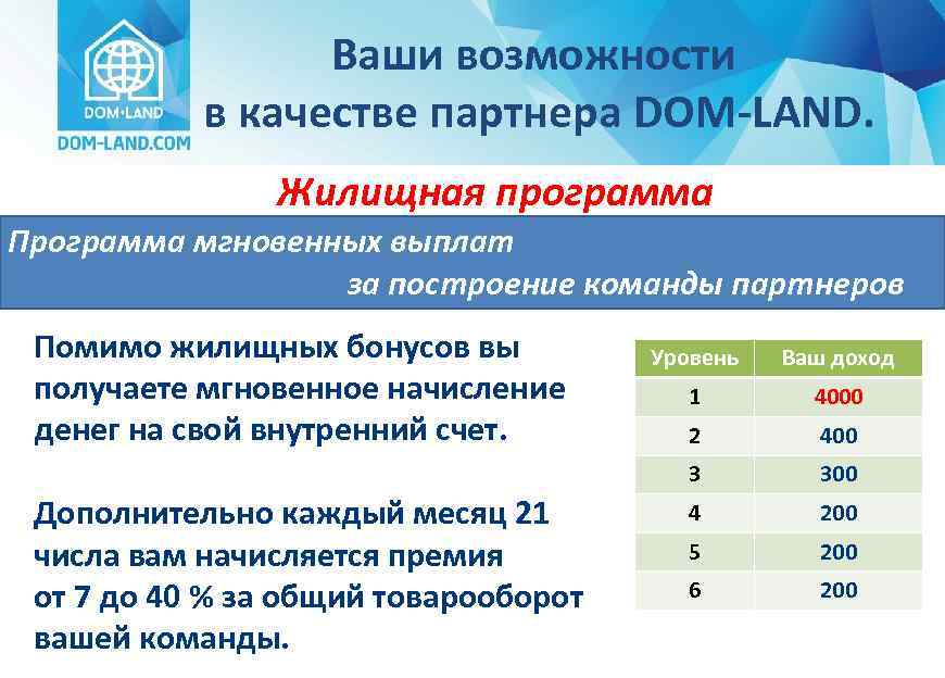 Ваши возможности в качестве партнера DOM-LAND. Жилищная программа Программа мгновенных выплат за построение команды