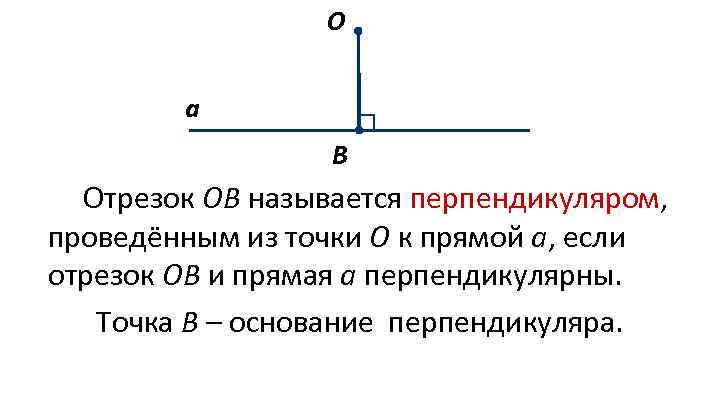 О а В Отрезок ОВ называется перпендикуляром, проведённым из точки О к прямой а,