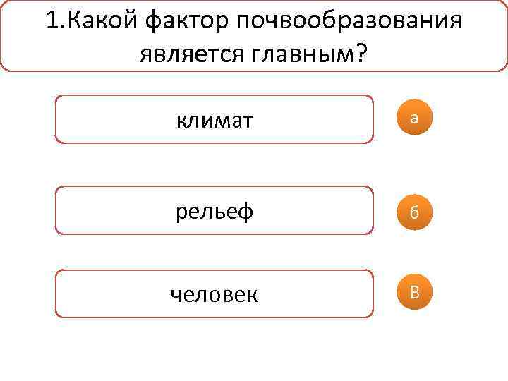 1. Какой фактор почвообразования является главным? климат а рельеф б человек В 