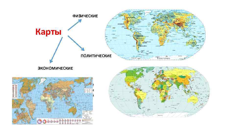 Презентация на тему физическая карта