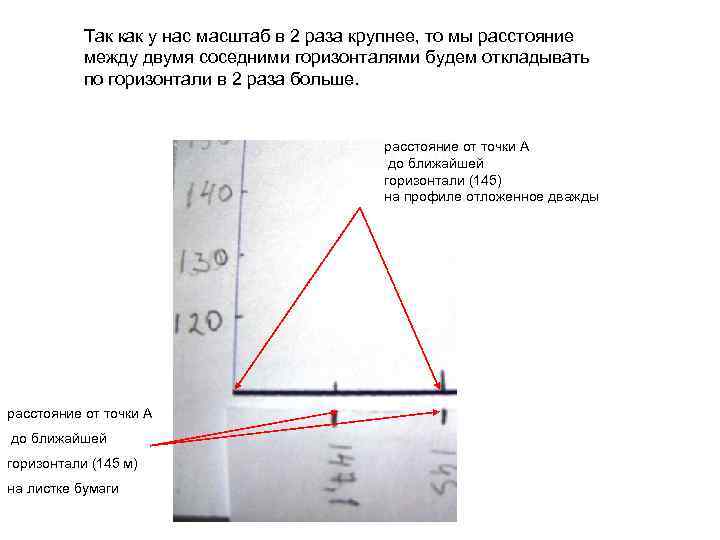 Так как у нас масштаб в 2 раза крупнее, то мы расстояние между двумя