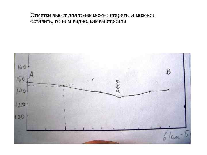 Отметки высот для точек можно стереть, а можно и оставить, по ним видно, как