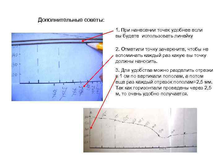 Дополнительные советы: 1. При нанесении точек удобнее если вы будете использовать линейку 2. Отметили