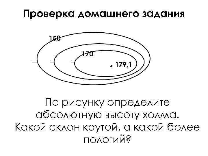 Какой склон холма изображенного на рисунке более крутой