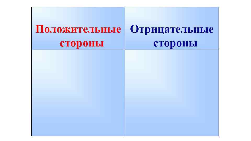 Положительные и отрицательные стороны водохранилищ. Положительные и отрицательные стороны России. Положительные и отрицательные качества Берестова и Муромского. Положительные и отрицательные качества Мурманского и Берестова. Положительные и отрицательные стороны PNG.