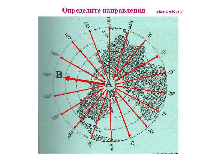  Определите направления день 1 часть 3 