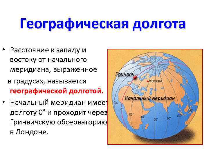 Гринвичский меридиан на карте красным цветом. Что такое географическая долгота. Начальный Меридиан. Географическая долгота Москвы. Начальный Гринвичский Меридиан.