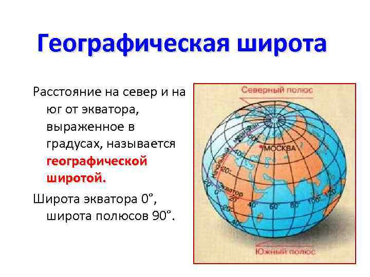 Географическая широта Расстояние на север и на юг от экватора, выраженное в градусах, называется