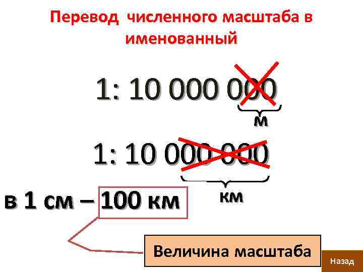 Переведите численный масштаб в именованный м