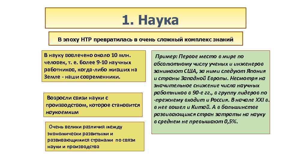 1. Наука В эпоху НТР превратилась в очень сложный комплекс знаний В науку вовлечено