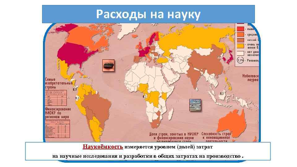 Расходы на науку Наукоёмкость измеряется уровнем (долей) затрат на научные исследования и разработки в