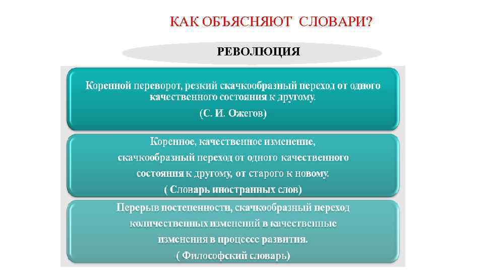 КАК ОБЪЯСНЯЮТ СЛОВАРИ? РЕВОЛЮЦИЯ 