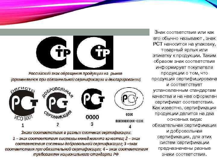 Соответствие стандартам. Значок РСТ добровольная сертификация вектор. Знаки соответствия на товарах. Знак соответствия сертифицированной продукции. Знаки сертификации на упаковке.