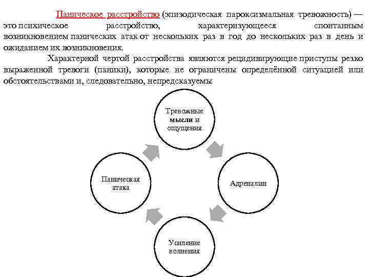  Паническое расстройство (эпизодическая пароксизмальная тревожность) — это психическое расстройство, характеризующееся спонтанным возникновением панических