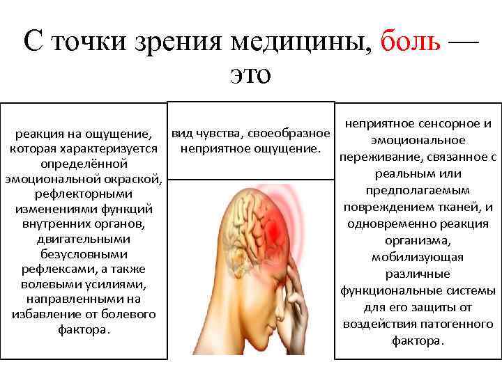 С точки зрения медицины, боль — это неприятное сенсорное и реакция на ощущение, вид