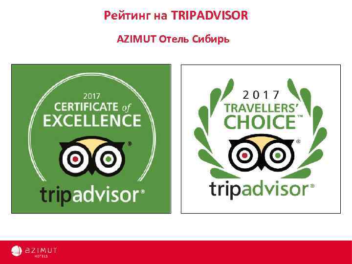 Рейтинг на TRIPADVISOR AZIMUT Отель Сибирь 