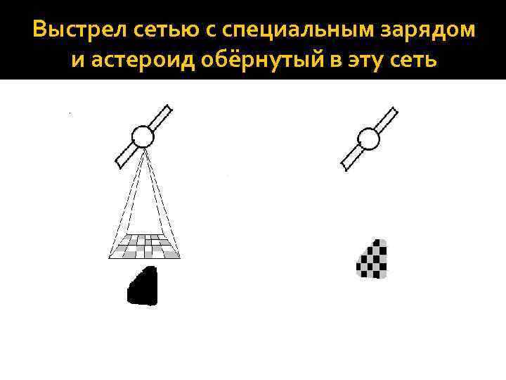 Выстрел сетью с специальным зарядом и астероид обёрнутый в эту сеть 