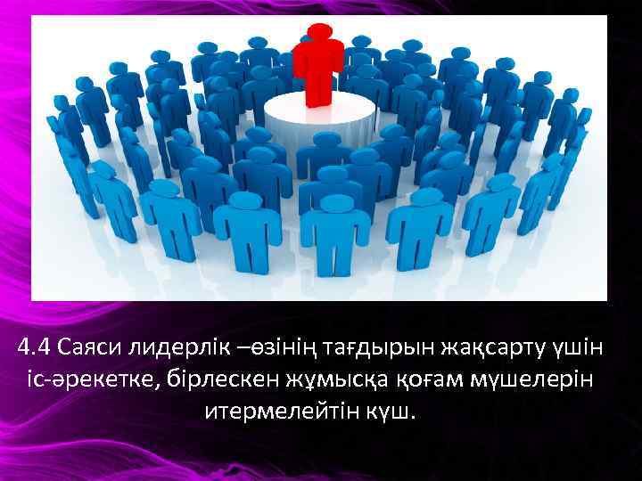 4. 4 Саяси лидерлік –өзінің тағдырын жақсарту үшін іс-әрекетке, бірлескен жұмысқа қоғам мүшелерін итермелейтін