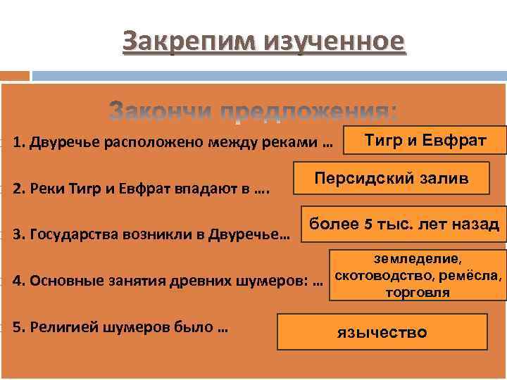 Закрепим изученное 1. Двуречье расположено между реками … 2. Реки Тигр и Евфрат впадают