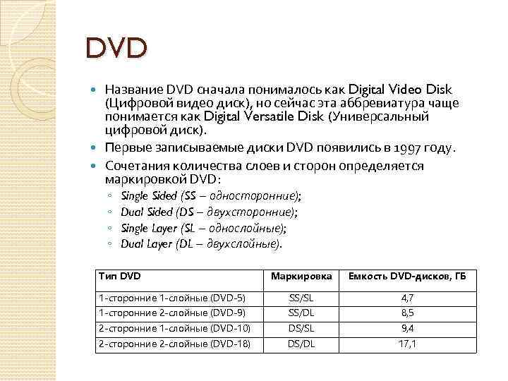 DVD Название DVD сначала понималось как Digital Video Disk (Цифровой видео диск), но сейчас