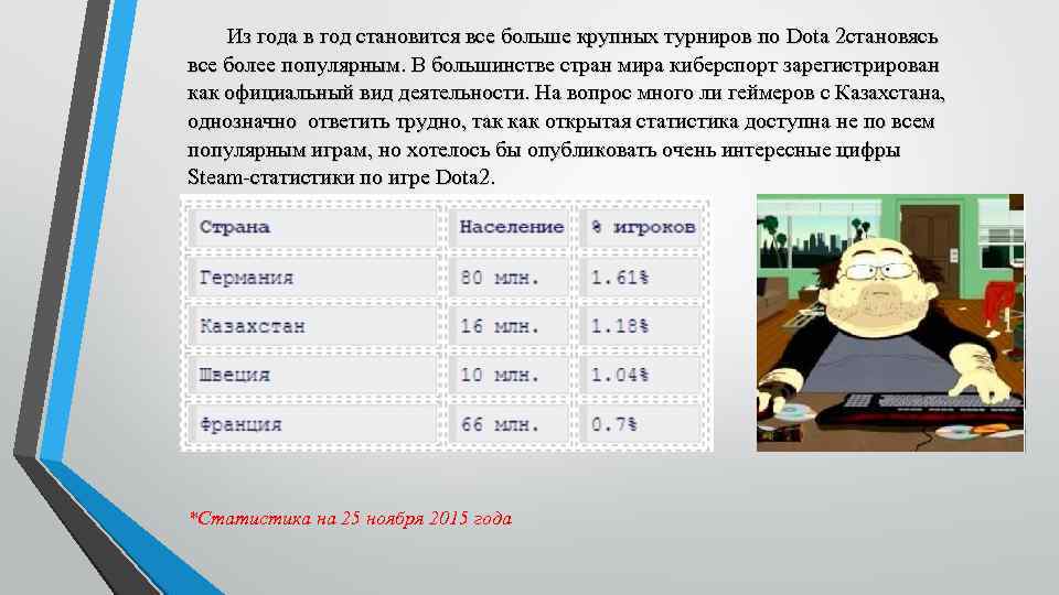 Из года в год становится все больше крупных турниров по Dota 2 становясь все