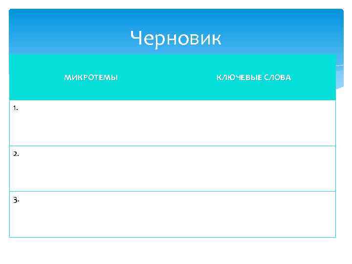 Черновик МИКРОТЕМЫ 1. 2. 3. КЛЮЧЕВЫЕ СЛОВА 