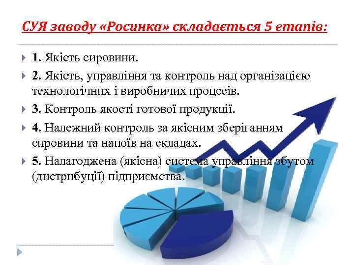 СУЯ заводу «Росинка» складається 5 етапів: 1. Якість сировини. 2. Якість, управління та контроль