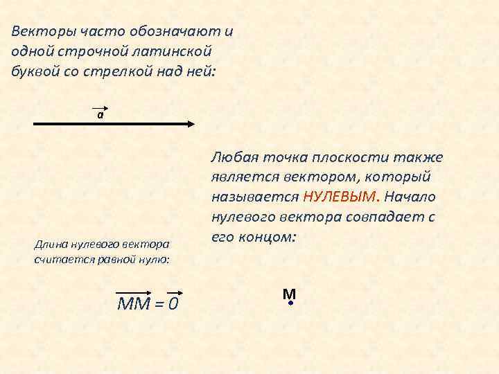 Векторы часто обозначают и одной строчной латинской буквой со стрелкой над ней: a Длина