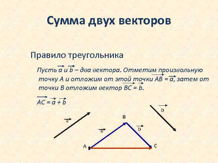 Правило треугольников это. Сумма двух векторов. Сумма векторов правило треугольника. Сумма двух векторов по правилу треугольника. Сумма векторовправиль треугольника.