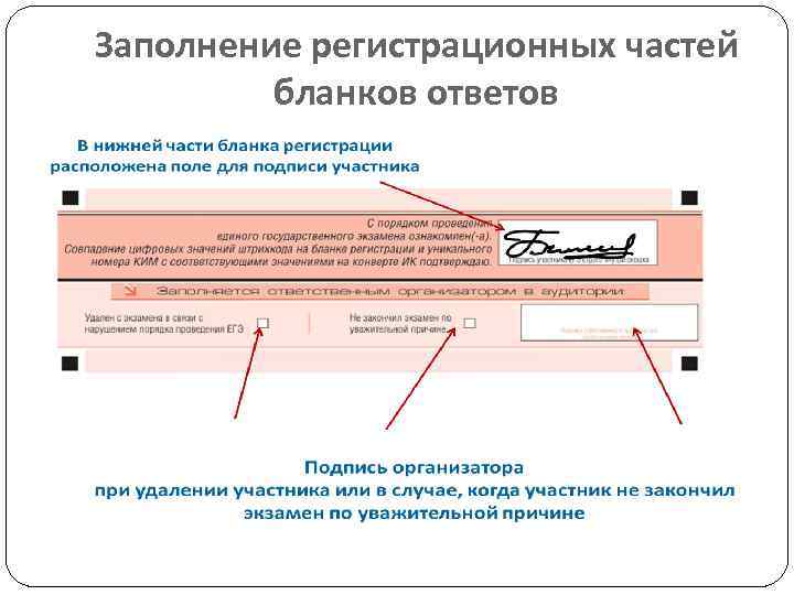 Заполнение регистрационных частей бланков ответов 