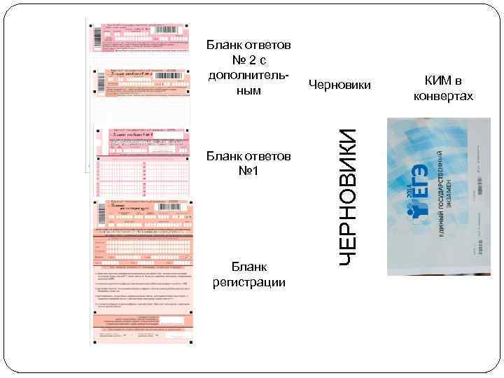 Бланк ответов № 1 Бланк регистрации Черновики ЧЕРНОВИКИ Бланк ответов № 2 с дополнительным