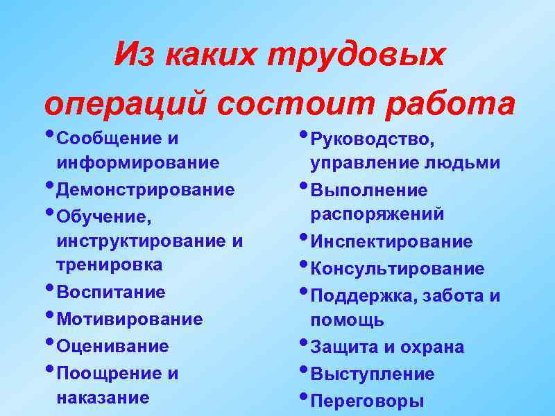 Из каких трудовых операций состоит работа • Сообщение и • • • информирование Демонстрирование