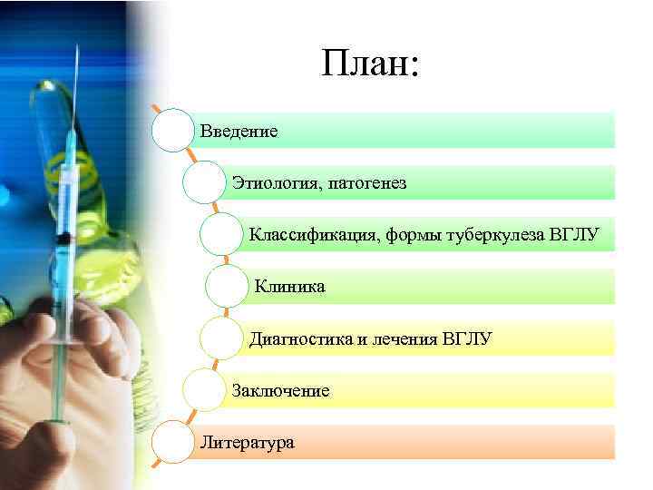 План: Введение Этиология, патогенез Классификация, формы туберкулеза ВГЛУ Клиника Диагностика и лечения ВГЛУ Заключение